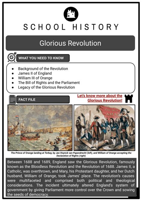 Glorious Revolution | Background, Events, Legacy | History Worksheets