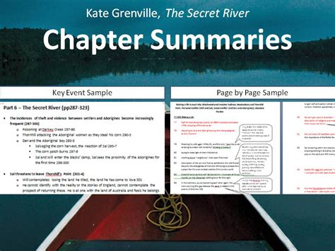 Kate Grenville - "The Secret River", FULL Chapter Summaries | Teaching ...