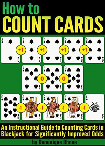 Amazon.com: How to Count Cards: An Instructional Guide to Counting ...