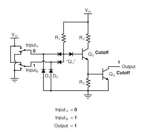 Ttl Xor Gate Circuit Diagram - Wiring View and Schematics Diagram