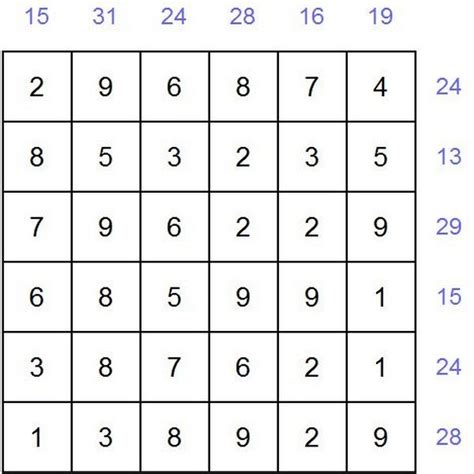 6x6 Math Grid Puzzle Quiz