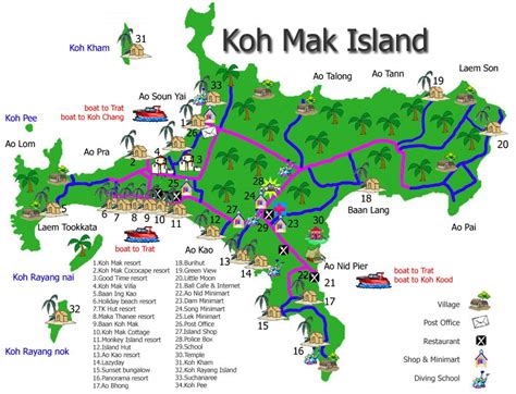 Koh Mak Island | The Island