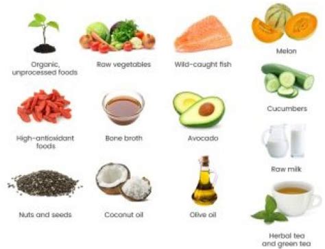 Rheumatoid Arthritis Diet Plan