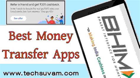 10 Best Money Transfer Apps in India 2024 [UPI Apps To Send Money ...