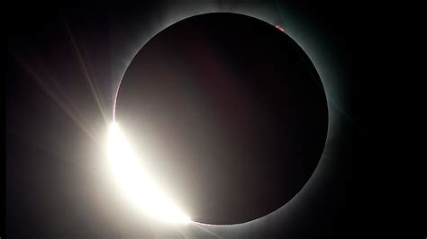 Solar Eclipse 2024 Blog - Fidela Enrichetta