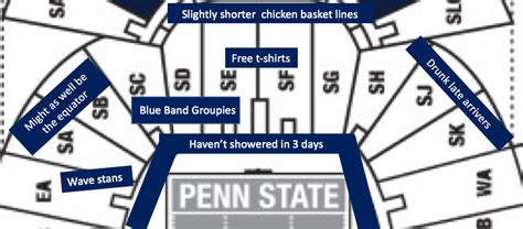 Beaver Stadium Seating Chart Row Numbers – Two Birds Home