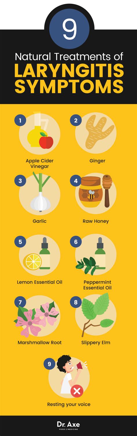 Laryngitis Symptoms + 9 Easy Natural Treatments - Dr. Axe