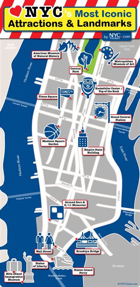 Carmen Rodríguez Peñamaría | Portfolio | Nyc attractions, New york tourist attractions, Map of ...