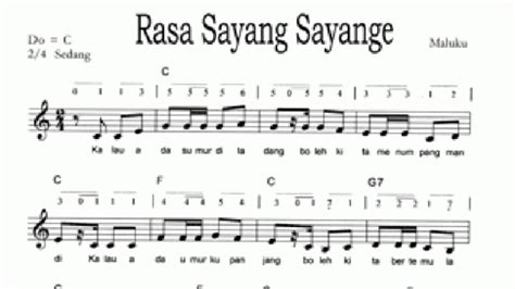 Lagu Rasa Sayange – newstempo