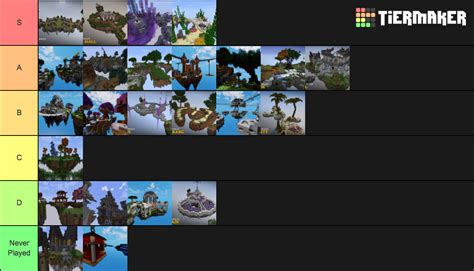 Hypixel ranked skywars maps Tier List (Community Rankings) - TierMaker