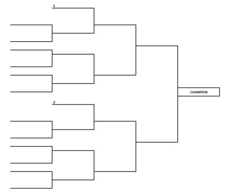 14-Team Single Elimination Bracket | Bracket, Sports brackets, Printable brackets