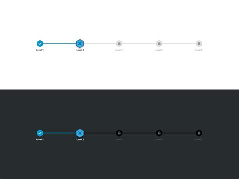 40+ Creative Progress Bar Designs, Vol. 2 - Hongkiat