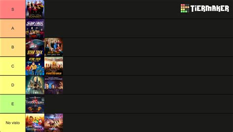 Star Trek TV Shows Tier List (Community Rankings) - TierMaker