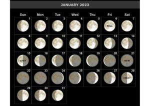 January 2023 Full Moon Calendar | Calendar Next