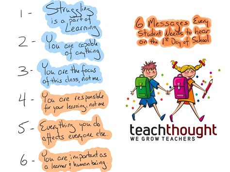 6 Messages Every Student Should Hear On The First Day Of School ...