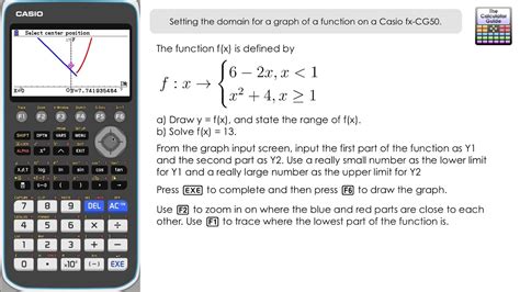 Domain And Range Restrictions Calculator