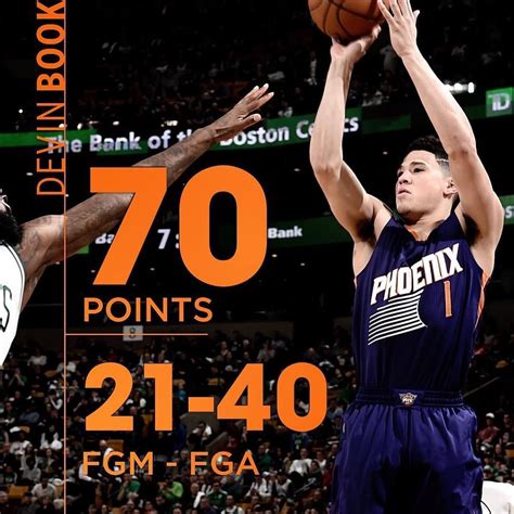 Devin Booker Stats 70 Point Game