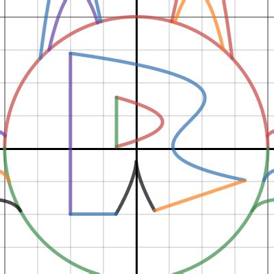 Logo | Desmos