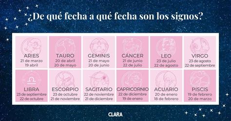 Fechas De Los Signos Del Zodiaco Calendario Astrologico | The Best Porn ...