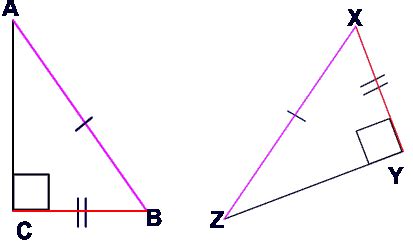 The Hypotenuse Leg Theorem for proving congruent triangles only works for right triangles, so ...