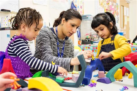 Ofsted Early Years Pedagogy and Practice Forum members announced - GOV.UK