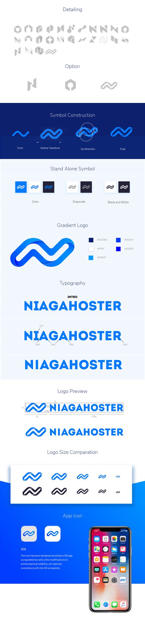 Niagahoster Redesign Logo :: Behance