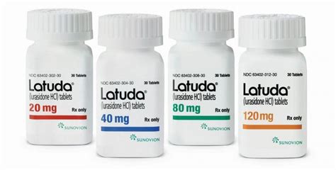 Latuda: Usage. Dosage. Warnings - New Drug Approvals - MedicalBrandNames