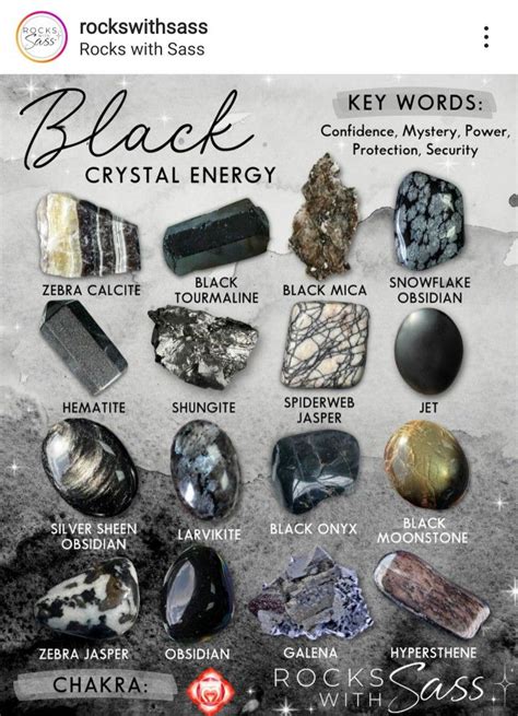 Minerals And Gemstones, Crystals Minerals, Rocks And Minerals, Chakra ...