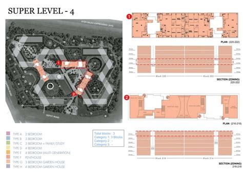 The interlace ,Singapore By OMA - architecture housing case study | PPT