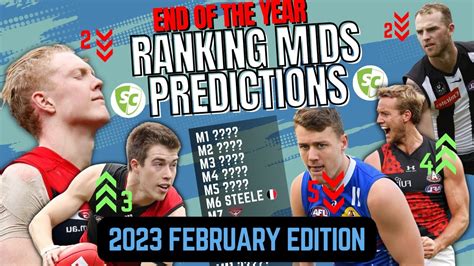 Midfielders: RANKINGS and PREDICTIONS on AFL Supercoach Averages (15th to 1st!!) - YouTube