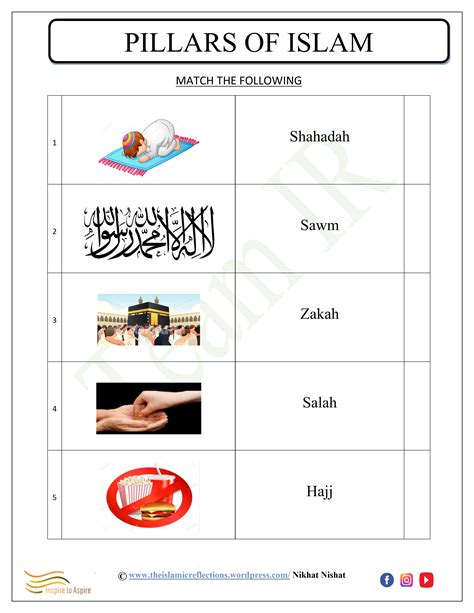 Pillars of Islam (5-7) - Islamic Reflections