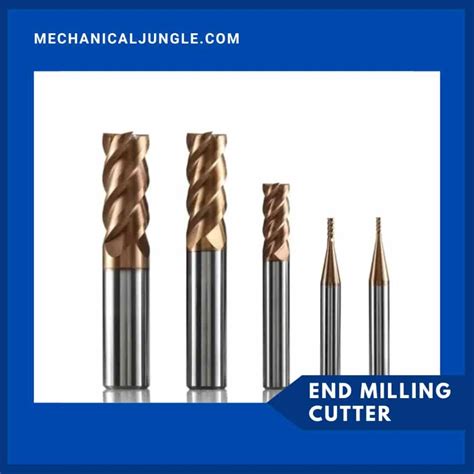 What Is Milling Cutters? | Types of the Milling Cutters | Overview of Milling Cutters | Milling ...