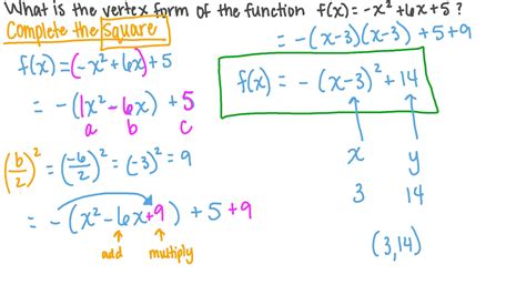 How To Put A Quadratic Equation In Vertex Form - Tessshebaylo