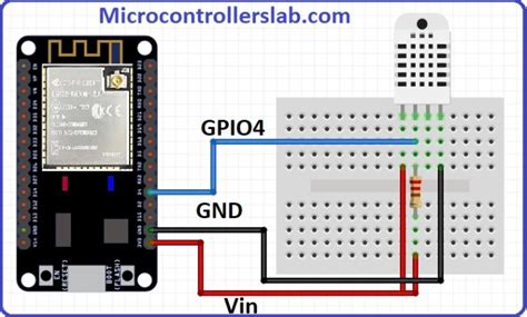 interface dht11 dht22 with esp32 and display values on web server