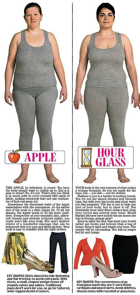 Pin by Lisa Provencher on apple shaped body | Body types women, Body shapes, Apple body shapes