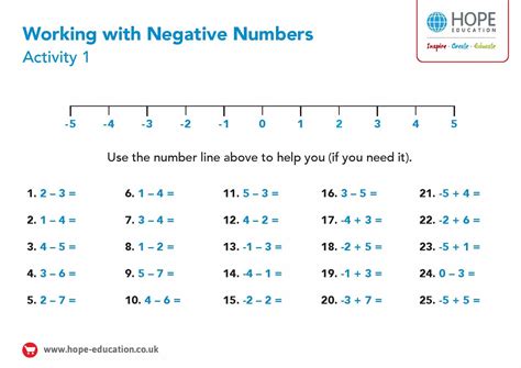 Number Line Without Numbers Printable - Number Line Print Class Playground - - Reginaldclipart01