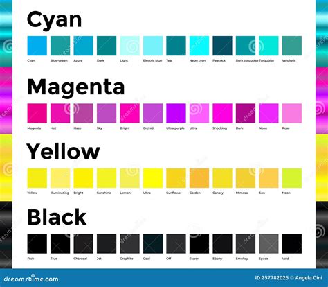 Cyan, Magenta, Yellow and Black CMYK Color Shades Illustration Stock ...