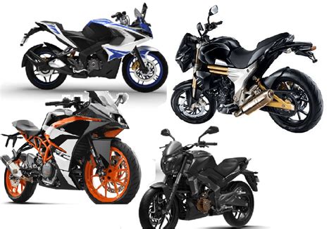 Understand and buy > super bikes under 20 lakhs > disponibile