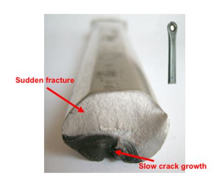 “Tired Metal” and its Effect on Components