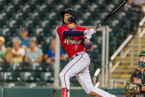 Can the Twins Fix Royce Lewis’s Swing? - Minor Leagues - Articles ...