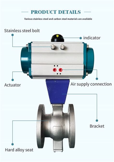 V-port Ball Valve - Shinjo Valve