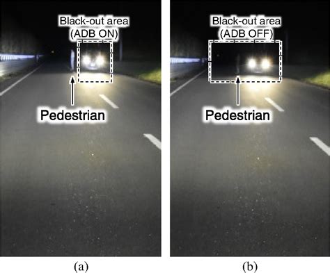 Adaptive driving beam system with MEMS optical scanner for ...