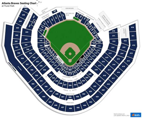 Braves Stadium Seat Chart