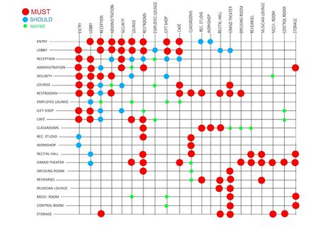 Pin on Diagrams