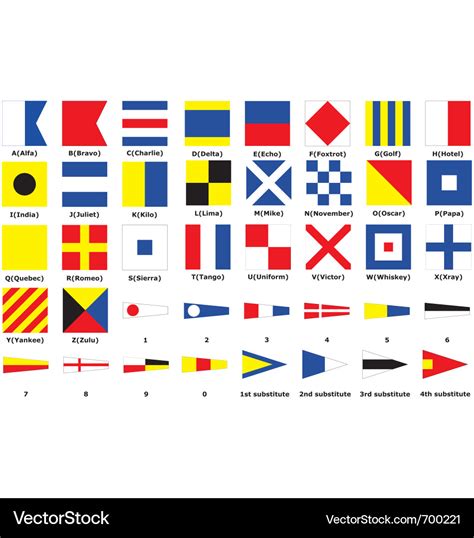 International maritime signal flags Royalty Free Vector