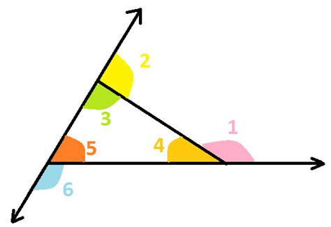 Adjacent Interior Angle of Triangle at Algebra Den