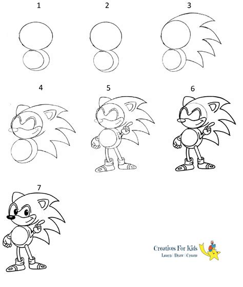 How to draw Sonic-The Hedgehog?-step-by-step-tutorial #sonicthehedgehog | How to draw sonic ...