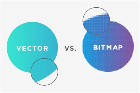 Vector vs Bitmap | StickerYou