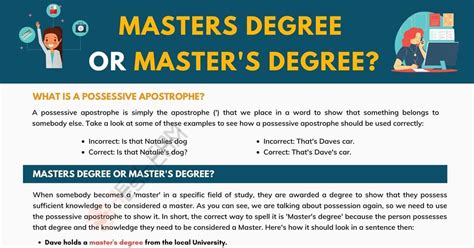 Masters Degree or Master’s Degree: • 7ESL