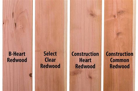 Dimensional Redwood Lumber, Siding, Decking & More - Redwood NW